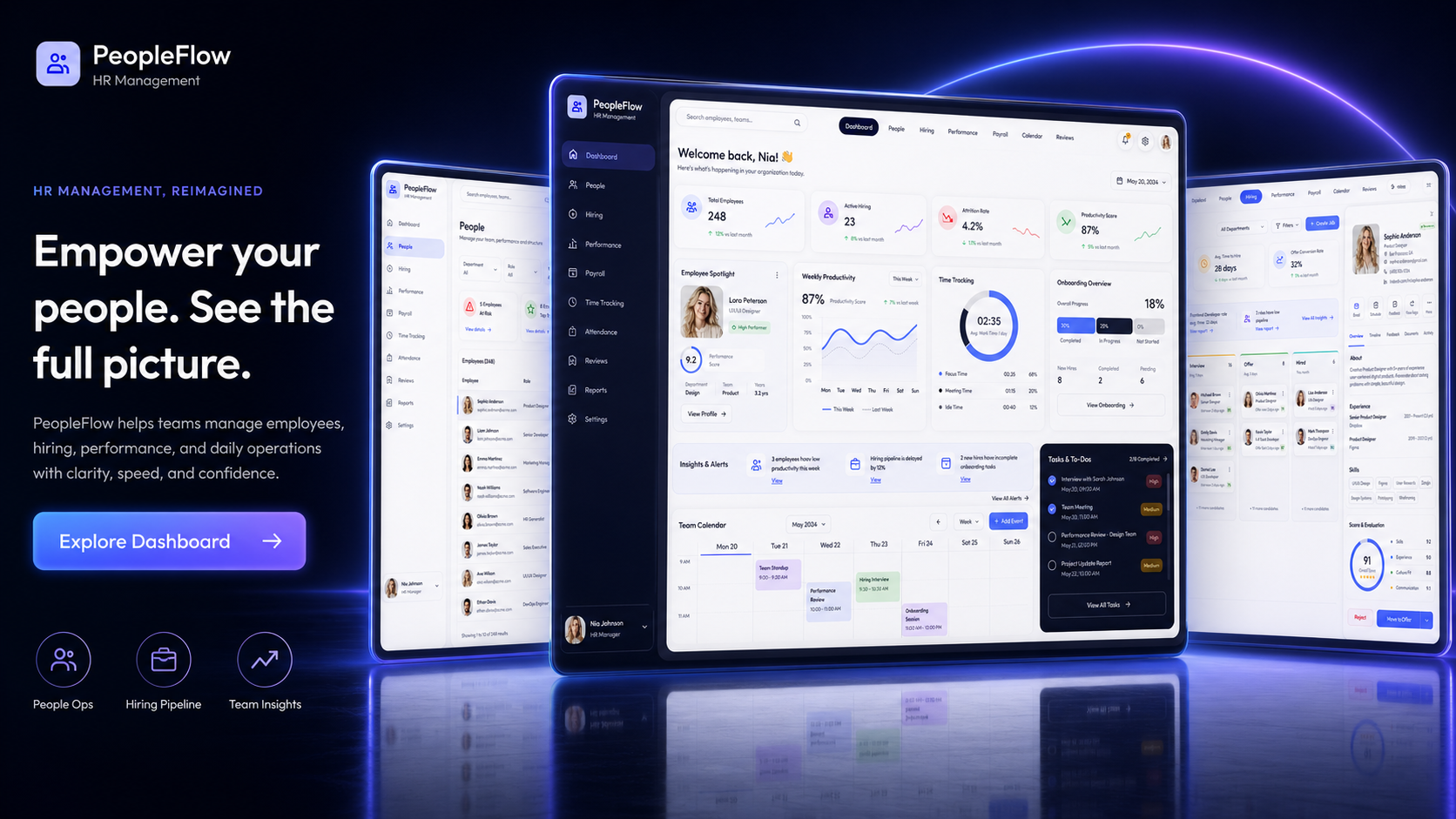 HR Management Dashboard